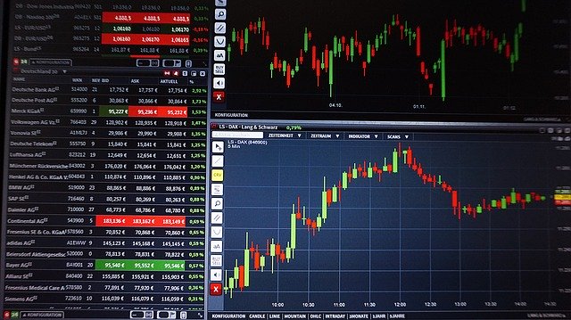 Forex-handel
