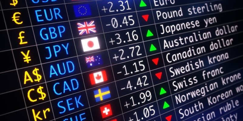 Valutakurs_Forex